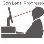 Lenti Progressive o a Profondità di Campo, qual è la scelta giusta?